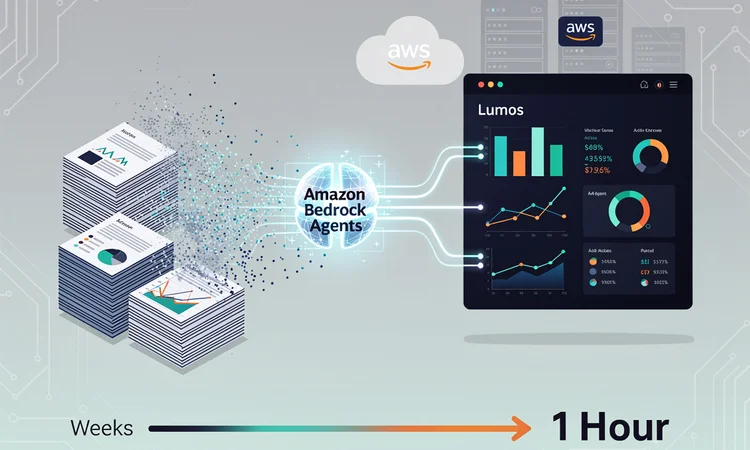 CLICKFORCE’s AI Leap: Bedrock Agents Slash Ad Analysis from Weeks to Hours
